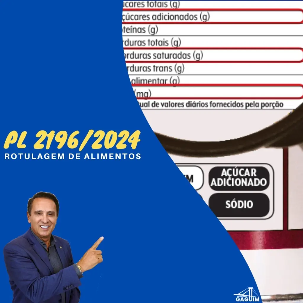 Projeto de Lei de Carlos Gaguim propõe dupla rotulagem de validade para alimentos no Brasil