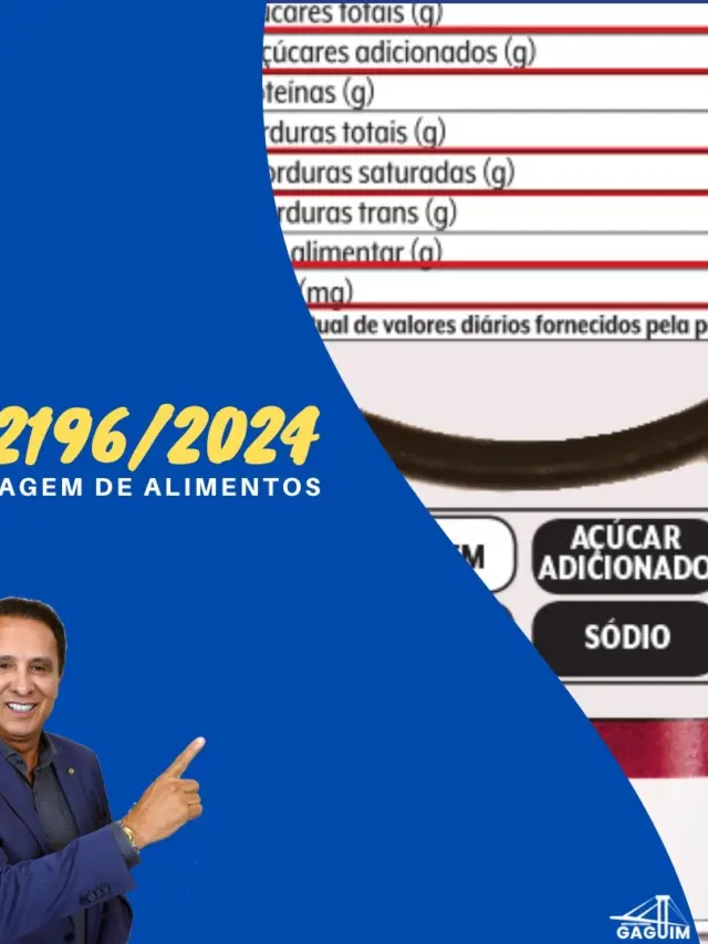 Projeto de Lei de Carlos Gaguim propõe dupla rotulagem de validade para alimentos no Brasil