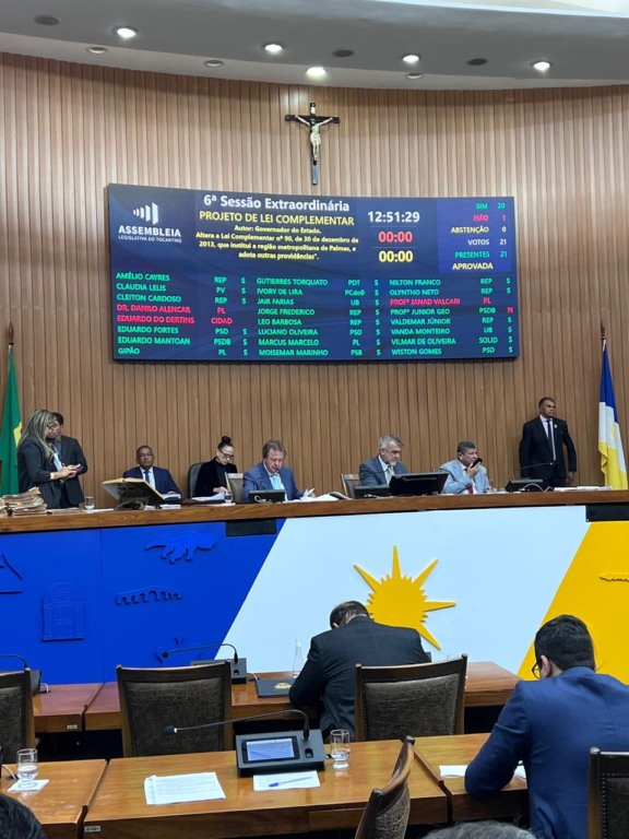 Venda das ações do Estado na Energisa é aprovada pelos deputados estaduais com apenas um voto contra