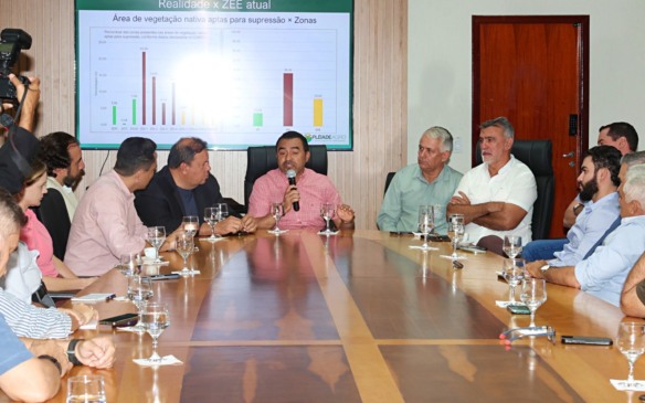 Governador atende setor produtivo rural e retira da Assembleia PL do Zoneamento  Ecológico-Econômico do Estado para reconstrução 