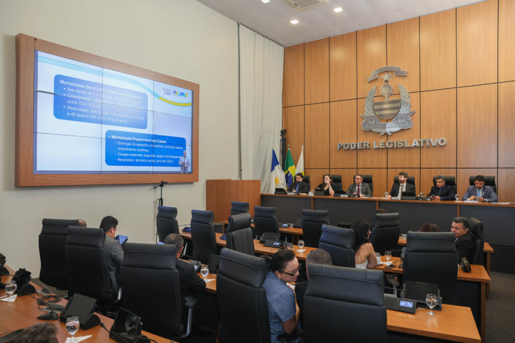 Em balanço, saúde de Palmas mostra despesas, arrecadações e aponta aumento de até 600% nos atendimentos