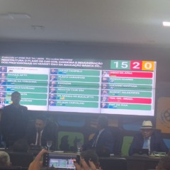 Projeto que reestrutura PCCR dos professores de Araguaína passa na Câmara; Sindicato repudia