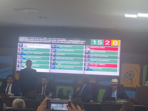 Projeto que reestrutura PCCR dos professores de Araguaína passa na Câmara; Sindicato repudia