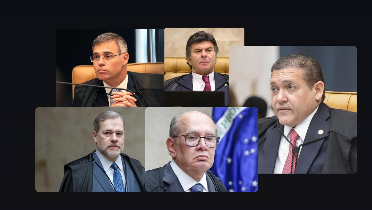 TO de olho no STF: Horas após início da votação, ansiedade e expectativa pelos votos na 2ª turma sobre liminar de Wanderlei TO de olho no STF: Horas após início da votação, ansiedade e expectativa pelos votos na 2ª turma sobre liminar de Wanderlei