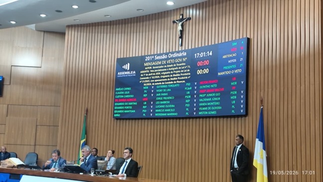Por 16 votos a 4, deputados aprovam veto parcial à MP do PROFE e garantem  a  gratificação aos professores; Sindicato rebate críticas de deputado